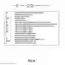 Fig. 08 - Method of Appraising Rental Property