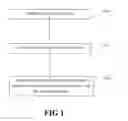 Fig. 02 - Method,Apparatus and System for Evaluating A Skill Level of A Job Seeker