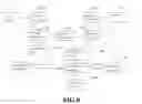 Fig. 08 - Method,Apparatus and System for Evaluating A Skill Level of A Job Seeker