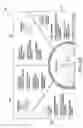 Fig. 11 - Querying an effective dated benefits administration domain model