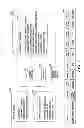 Fig. 08 - System initiated pending state authorization in a benefits administration domain model