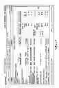 Fig. 40 - System initiated pending state authorization in a benefits administration domain model