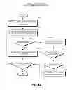 Fig. 04 - Dynamically guided user reviews