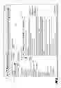 Fig. 07 - Dynamically guided user reviews