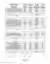 Fig. 13 - INVESTMENT SCORING AND MANAGEMENT SYSTEM AND METHOD