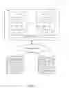 Fig. 02 - Prioritizing file synchronization in a distributed computing system