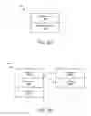 Fig. 06 - Providing procedures