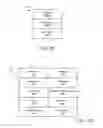 Fig. 07 - Providing procedures