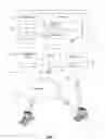 Fig. 02 - Quality assurance checks of access rights in a computing system