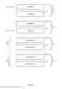 Fig. 09 - Method and system for resolving search query ambiguity in a product search engine