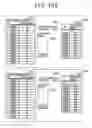 Fig. 45 - Method for processing stream data and system thereof