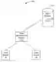Fig. 01 - Combining topic suggestions from different topic sources to assign to textual data items