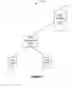 Fig. 08 - Combining topic suggestions from different topic sources to assign to textual data items
