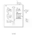 Fig. 04 - Method and system for centralized issue tracking