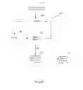Fig. 06 - Method and system for centralized issue tracking
