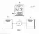 Fig. 02 - Optimizing a clustered virtual computing environment