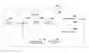 Fig. 01 - System for management of sentiments and methods thereof