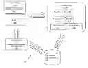 Fig. 01 - Email tags