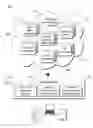Fig. 01 - Social Cue Based Electronic Communication Ranking