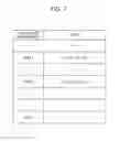 Fig. 08 - Generating an ordered list of managed targets