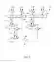 Fig. 03 - Large multiplier for programmable logic device
