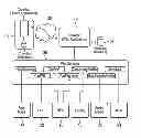 Fig. 01 - In-flight computing device for aircraft cabin crew
