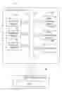 Fig. 01 - Cloud service device, multi-image preview method and cloud service system