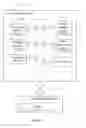 Fig. 02 - Cloud service device, multi-image preview method and cloud service system