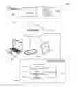 Fig. 01 - System and method for tracking fitness progress from a client device
