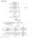 Fig. 04 - System and method for tracking fitness progress from a client device