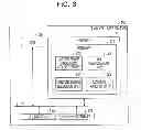 Fig. 04 - Communication device, communication system, and communication method