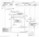 Fig. 01 - Apparatus and method for context-aware mobile data management