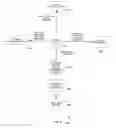 Fig. 07 - Apparatus and method for context-aware mobile data management