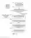 Fig. 07 - Method and apparatus for sending a push content