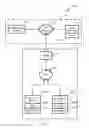 Fig. 03 - Origin request with peer fulfillment