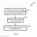 Fig. 09 - Origin request with peer fulfillment