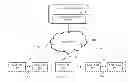 Fig. 01 - System and method for managing conference calls