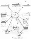 Fig. 01 - Systems and methods of online social environment based translation of entity methods