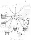 Fig. 02 - Systems and methods of online social environment based translation of entity methods