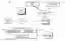 Fig. 01 - Providing event data to a group of contacts
