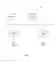Fig. 09 - MECHANISM FOR SHARING STATES OF APPLICATIONS AND DEVICES ACROSS DIFFERENT USER PROFILES