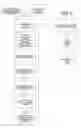 Fig. 02 - Methods and system for distributing information via multiple forms of delivery services