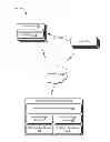 Fig. 01 - Invitations for establishing relationships