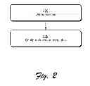 Fig. 03 - Invitations for establishing relationships