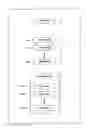 Fig. 01 - Providing session initiation protocol request contents method and system