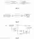Fig. 05 - Method for processing deferred message