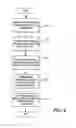 Fig. 06 - Electronic media distribution system and mobile device