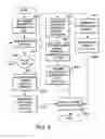 Fig. 07 - Electronic media distribution system and mobile device