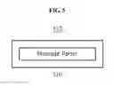 Fig. 06 - SERVICE PROVIDING METHOD AND SYSTEM FOR INSTANCE HOSTING