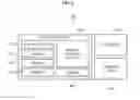 Fig. 07 - SERVICE PROVIDING METHOD AND SYSTEM FOR INSTANCE HOSTING